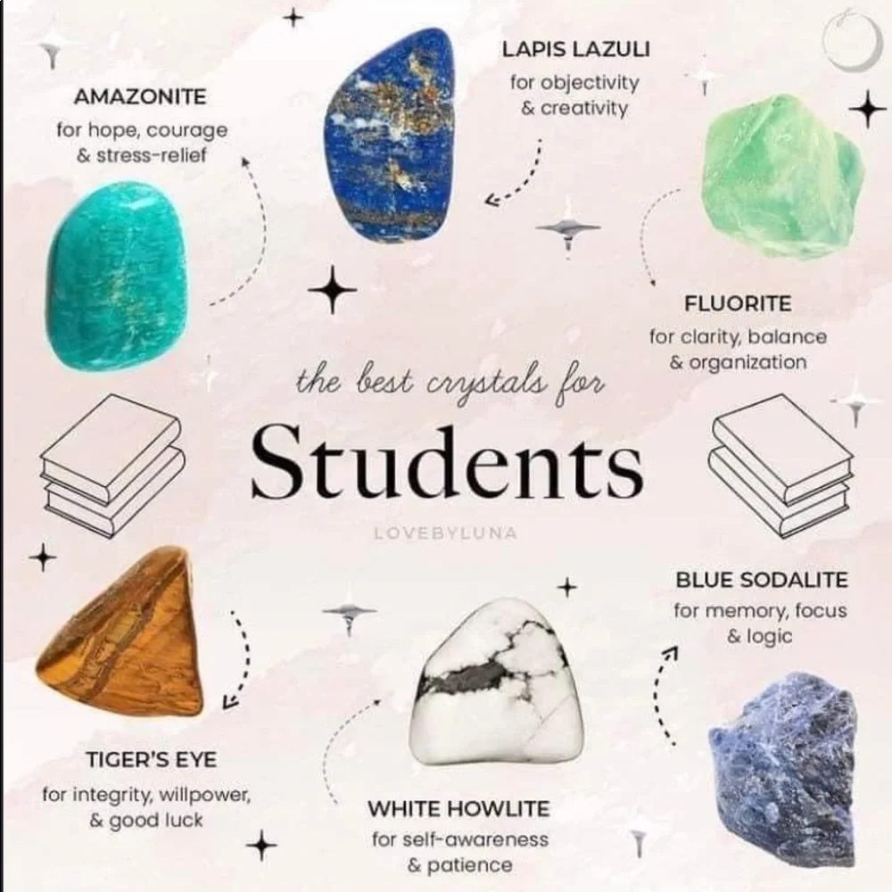 Gemstone references - Picture 4 of 16